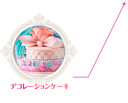 デコレーションケーキ